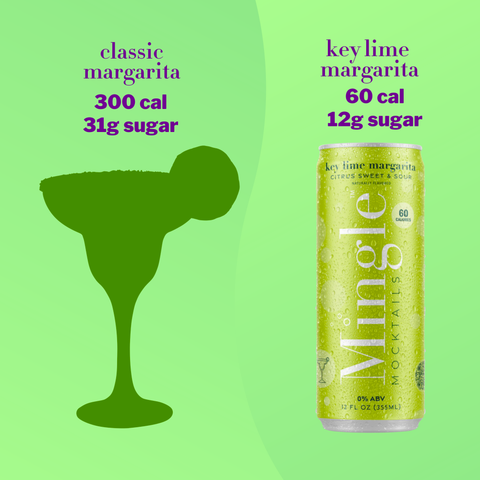 Mingle Key Lime Margarita 4 Pack