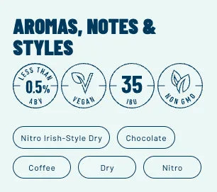 Athletic Brewing - Nitro Emerald Cliffs (Non-Alcoholic)